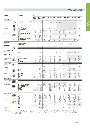 Akku Laufzeiten-bilder-0.webp
